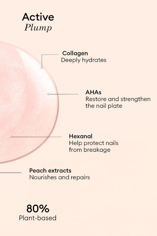 Manucurist Active Plump | Vitaminer til neglene